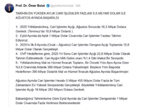 agustos ayinda cari islemler fazlasi tarih yazdi rBgunNIA.jpg